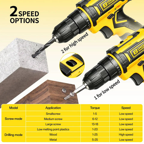 Close-up of 12V Cordless Drill With Rechargeable Battery And Fast Charger Three Eighth Inch Keyless Chuck showing speed settings and applications.