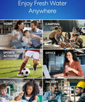 Collage of people using Universal Manual Drinking Water Pump for home, camping, office, sports, school, and factory environments.
