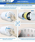 Instructions for replacing Pet Allergy Ready Replacement Filter For RP-AP088 Air Purifier True HEPA H13 with filter installation steps.