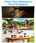 Scenes showing 500W Pure Sine Wave Car Inverter Converts 12V DC To 110V AC With Two Outlets And 4.2A Dual USB Ports, ETL Listed in use