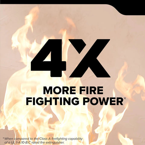 Image showing '4X More Fire Fighting Power' text with flames, highlighting Pro Grade Fire Extinguisher For Office And School Use Rechargeable 4A60BC.