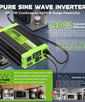 Power Your Adventure With A 3000W Pure Sine Wave Inverter for RVs, showing LCD and outlets, powering kitchen appliances.