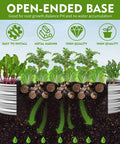 Cross-section view of Two Pack Metal Raised Garden Bed 4x2x1ft Galvanized Planter Box For Backyard Veggies And Flowers Open Bottom Drainage Design