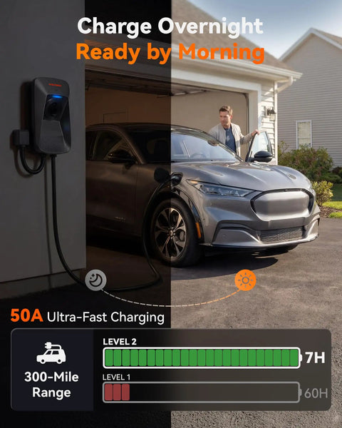 50 Amp Level 2 EV Charger With J1772, Hardwired, NEMA 14-50 Plug, 25-Ft Cable charging electric car in garage