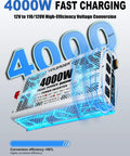 Rig Ready 4000W Power Inverter Turns 12V Battery Voltage Into 110V Household Power With Wireless Remote For Campers And Off Grid Solar Setups Plug And Play No Sweat Startup image showing efficient, fast-charging inverter with multiple outputs.
