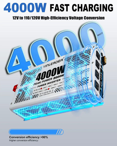 Rig Ready 4000W Power Inverter Turns 12V Battery Voltage Into 110V Household Power With Wireless Remote For Campers And Off Grid Solar Setups Plug And Play No Sweat Startup image showing efficient, fast-charging inverter with multiple outputs.