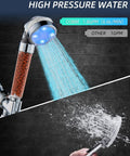 Led Shower Head Set With Light And High Pressure Water Handheld Showerhead With Hose And Mount For Dry Skin And Hair Shower Head With Filters Seven Color Led Cycle Easy Clean Spa Quality Shower Experience shown with water flow comparison.