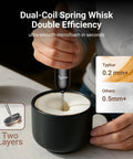 Milk Frother With Variable Speed Rechargeable Wand Detachable Double Whisk Handheld Electric Stirrer in use frothing milk in mug