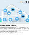 Diagram showing Smart Home Water Leak Detector With 6.5 Ft Sensing Cable, 100 dB Siren, HomeKit Ready, Thread and Bluetooth connectivity setup