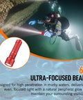 Diver using Orca7 Dive Light 3000 Lumens Ultra Focused 6 Degree Beam For Night Diving And Cave Exploration in murky water