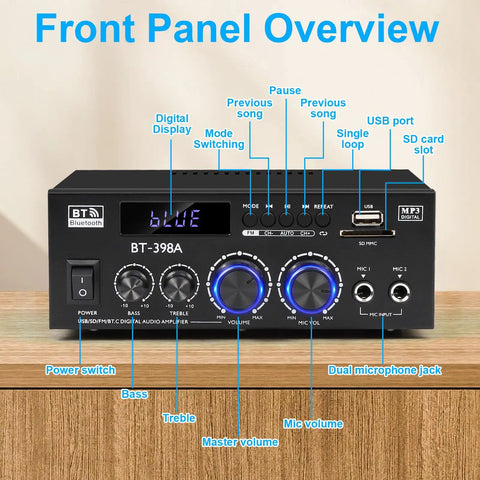 Front panel of Two Channel 450W Bluetooth 5 Point 0 Home Audio Amplifier Receiver with labeled controls and inputs