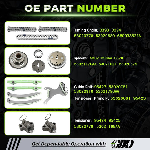 4.7 Timing Chain Kit With Sprocket For 2002 To 2008 Dodge Ram Dakota Durango Jeep Grand Cherokee Commander And Mitsubishi Raider V8 Engines Replacement OEM Style With Durable Gears And Timing Components components displayed with chains, sprockets, and tensioners.