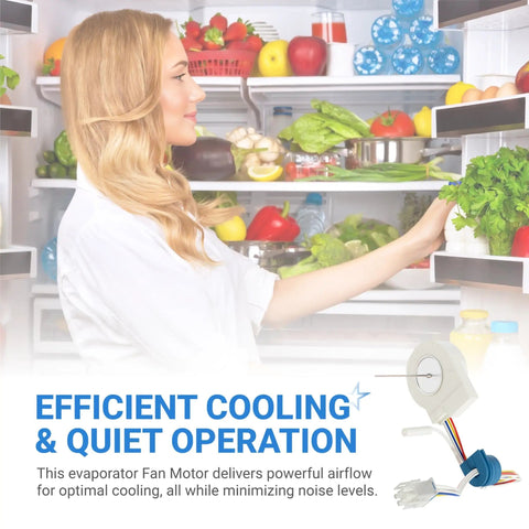 Person opening refrigerator, product 'Evaporator Fan Motor Replacement For GE Hotpoint Refrigerators Plug And Play Direct Fit Replaces AP4438809 WR60X10224 WR60X10099 WR60X30370 Easy Install Durable Cooling Lifetime Protection' displayed below.