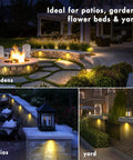 8 Pack 4 Inch LED Retaining Wall Lights Outdoor Hardscape Step Lights Low Voltage 12V Landscape Lighting IP65 Waterproof 1.5W 2700K Soft White Cozy Glow illuminating patios and gardens at night.