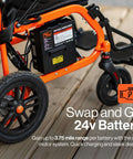 Close-up of GoRide Series Lightweight Foldable Electric Wheelchair with Dual 250W Brushless Motors, showing wheels and battery.