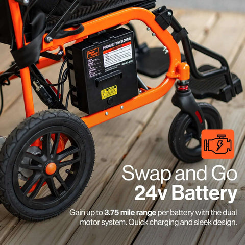 Close-up of GoRide Series Lightweight Foldable Electric Wheelchair with Dual 250W Brushless Motors, showing wheels and battery.