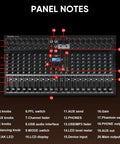 Panel diagram for 16 Channel Pro Audio Mixer for Live Sound and Studio DJ Performances with Bluetooth USB Recording 99 DSP Effects 48V Phantom Power Built In Reverb MP3 Player And Easy Karaoke Setup.