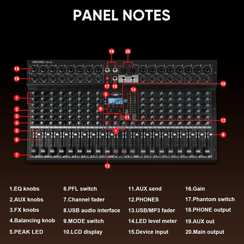 Panel diagram for 16 Channel Pro Audio Mixer for Live Sound and Studio DJ Performances with Bluetooth USB Recording 99 DSP Effects 48V Phantom Power Built In Reverb MP3 Player And Easy Karaoke Setup.