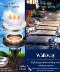 Diagram of Eight LED Solar Ground Lights Outdoor Waterproof Kit; exploded view highlighting LED setup and stone pathway lighting.