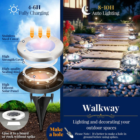 Diagram of Eight LED Solar Ground Lights Outdoor Waterproof Kit; exploded view highlighting LED setup and stone pathway lighting.