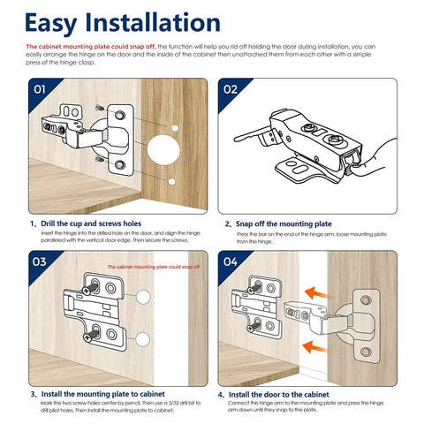 Easy installation steps for European Style Kitchen Cabinet Hinges With Silky Soft Close Action Half Overlay Design.