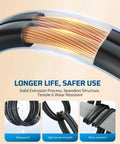 Cross-section of a durable and waterproof Three Outlet Indoor Extension Cord Pack, 3 Ft 16 AWG Power Strip, 2 Prong Plug, Black, ETL Listed