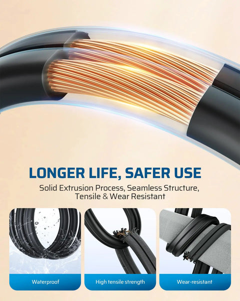 Cross-section of a durable and waterproof Three Outlet Indoor Extension Cord Pack, 3 Ft 16 AWG Power Strip, 2 Prong Plug, Black, ETL Listed