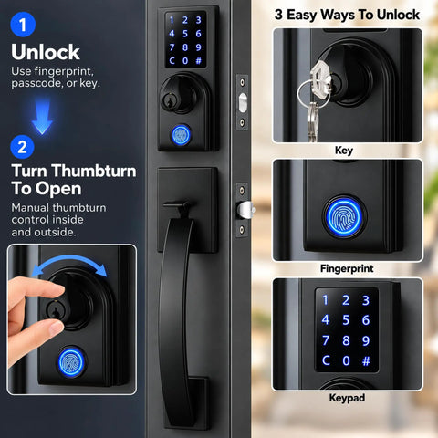 Real Deal Dual Door Smart Lock Kit With Fingerprint Reader And Touchscreen Keypad Keyless Entry For Home Security featuring options to unlock.