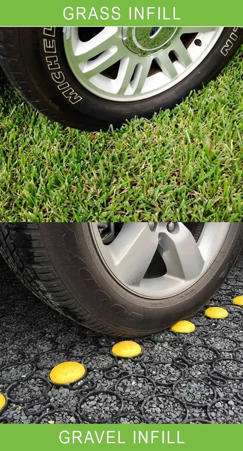 Car tires on grass and gravel over Permeable Driveway Paver Grid System DIY Friendly For Grass Bases And Patios RV Pads And Gravel