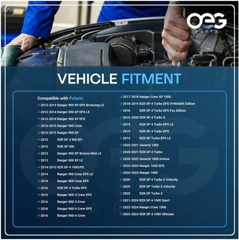 Vehicle fitment chart for New Drop-In Starter For Polaris General 1000 Premium 2020-2024 and other models