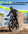 Powerful 1500W Fat Tire Electric Bike For Adults with 34 MPH top speed and 30 degree climb shown on various terrains.