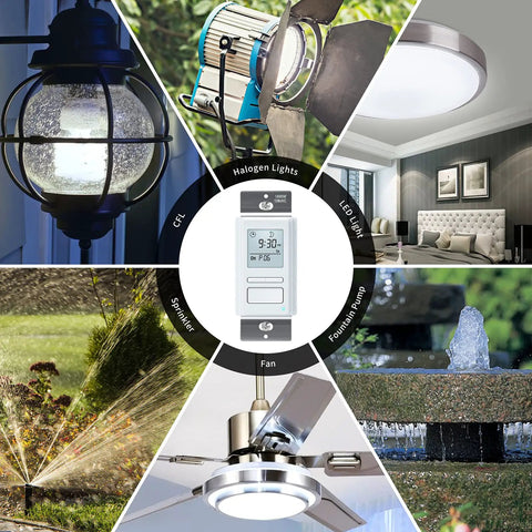 7 Day Programmable In Wall Timer Switch For Lights And Fans With Sunrise Sunset Auto Control And Random Security Mode Digital LCD Display Indoor Use 49 On Off Programs Neutral Wire Required with various applications including lighting, fans, and sprinklers shown in image.