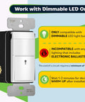 Motion Sensor Light Switch With PIR Detection, Auto On Off For Occupancy Or Vacancy, No Neutral Required, 150W Dimmable LED