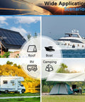 100 Amp MPPT Solar Charger Controller For 12V And 24V Systems With LCD Display Dual USB Ports Adjustable Parameters And Three Load Modes For Lead Acid Lithium Ion And Lithium Iron Phosphate Batteries used in various scenarios like roof installations, boats, RVs, and camping setups.