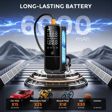 160 PSI Portable Tire Inflator With 6000mAh Battery, LED Light, Built In Tire Gauge And Cordless Design For Cars And Bikes