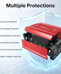 Close-up of Road Ready 300W Car Power Inverter showing multiple protections like overload and overheating features.