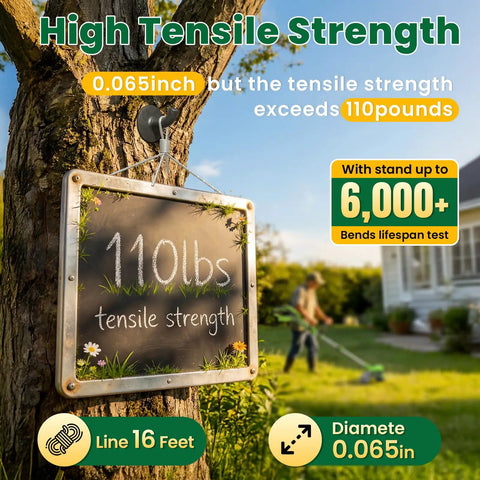 Auto Feed 0.065 Inch Trimmer String Spool Replacement for Weed Eater in a garden setting showing tensile strength of 110 pounds on a sign.