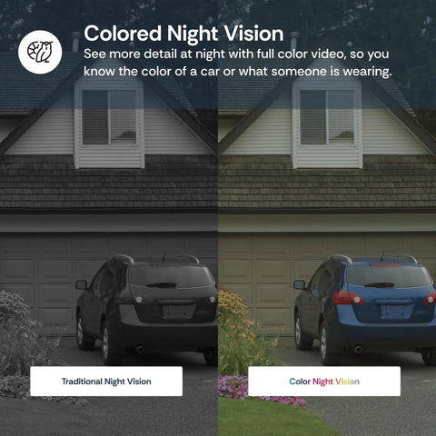 Comparison of traditional and color night vision using 2K QHD Security Camera for Indoor and Outdoor Use For Home Security