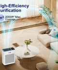 Living room with Large Room Air Purifier With HEPA H13 Filtration And Washable Filter, covering up to 1095 sq ft.
