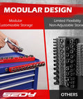 Comparison of Sedy Two Piece Half Inch Drive Metric Magnetic Socket Organizer Set Holds Nineteen Sockets With Detachable Tool Tray