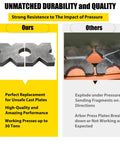Comparison of AR400F Arbor Press Plate with competitors highlighting durability and safety features for heavy duty metalworking