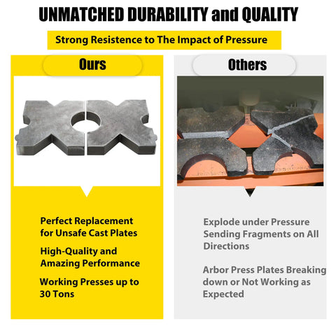 Heavyweight AR400F Arbor Press Plates For Hydraulic Shop Presses Built Like A Tank 20 Ton Upgrade With Four Precision Notches 1 By 9.75 Inch Ultra Hard Steel Drop In Pair
