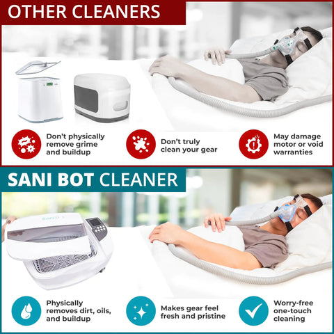 Ultrasonic Sleep Gear Cleaner With A 3 Liter Tank Delivers Deep Clean And Top Notch Dirt Removal By Eliminating Dirt Oils And Buildup From Every Layer And Crevice Patented Tech For Bedding Pads And Sleep Gear At Home, white countertop unit