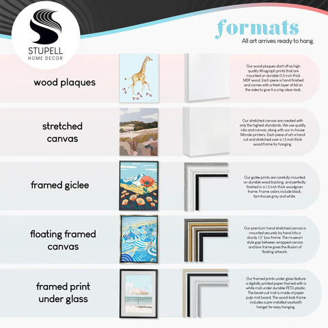 Comparison chart of art formats including stretched canvas, floating framed canvas, and framed giclee by Stupell Home Decor.