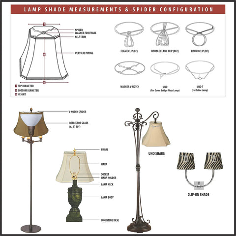 Diagram showing lamp shade measurements, spider configurations, and examples with different lamp bases and shades.