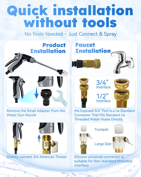Pro Pressure Washer Gun With Foam Pot, Easy Install Complete Kit, showing hose adapter installations and connectors.
