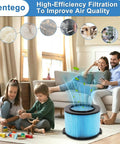Family enjoying clean air with Replacement Filter Pack For Three To Four And A Half Gallon Shop Vacuums With Three Layer H11 Filtration Washable And Reusable Heavy Duty Fits WD3050 WD4070 WD4080 WD4522 4000RV 4500RV in living room.