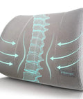 Heavy Duty Lower Back Support Pillow Lumbar Cushion For Office Chair Car Gaming Ergonomic Orthopedic Foam Roll with spine alignment design.