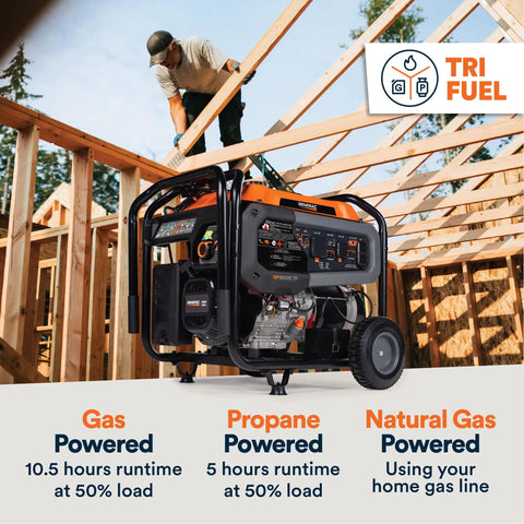 Tri Fuel Portable Generator with 12500 Starting Watts and 9500 Running Watts on a construction site.