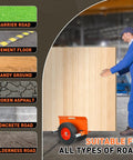 Person using All Terrain Panel Dolly With 1100 Lbs Capacity Adjustable Clamp Panel Cart With Wide 10 Inch Wheels And Easy Grip Handle